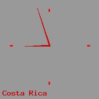 Best call rates from Australia to COSTA RICA. This is a live localtime clock face showing the current time of 5:41 am Sunday in Costa Rica.